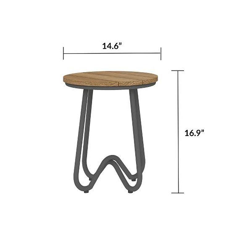 Somos de Aquí - Grupo Promerica